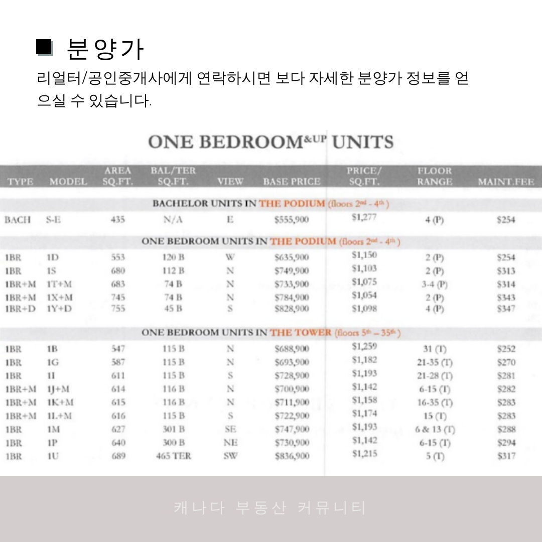 캐나다 토론토 콘도 분양 정보 - 65 Broadway Condos 10.jpg