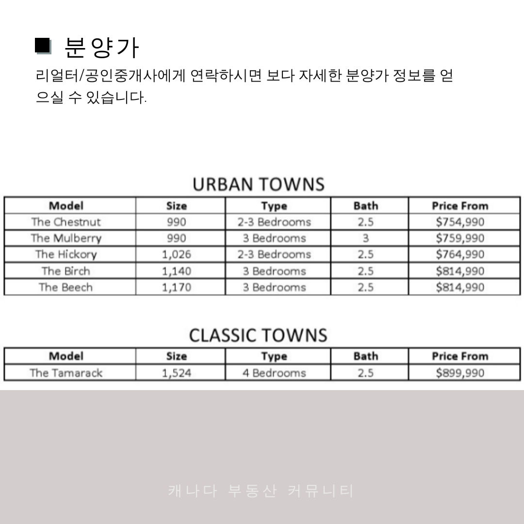 캐나다 토론토 콘도 타운하우스 분양 정보 - Parkside Towns at Saturday 9.jpg