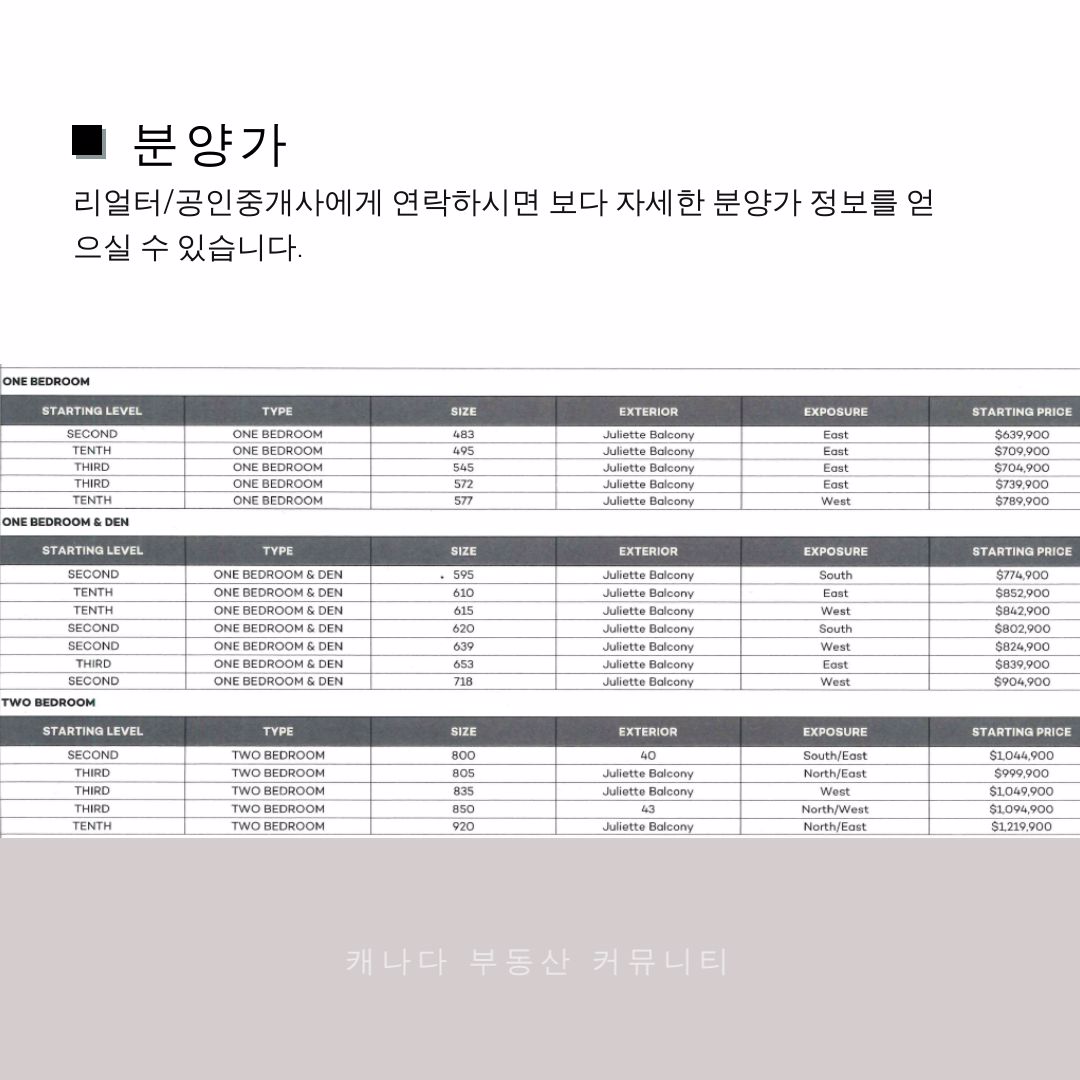 캐나다 토론토 부동산 콘도 분양 정보 - 123 Portland 10.jpg