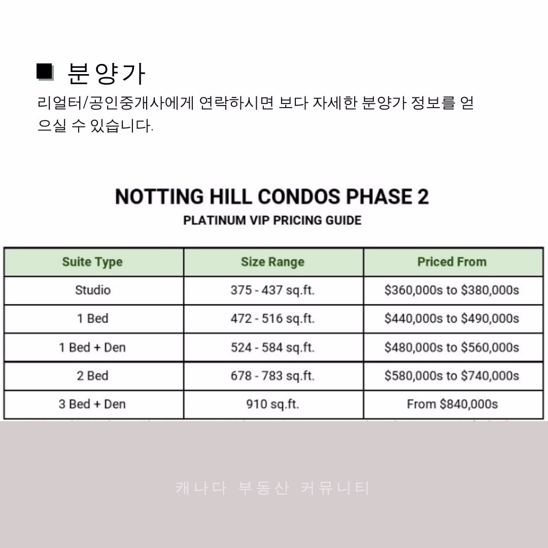 캐나다 토론토 이토비코 콘도 분양 정보 - Notting Hill Condos Phase 2 - 10.jpg