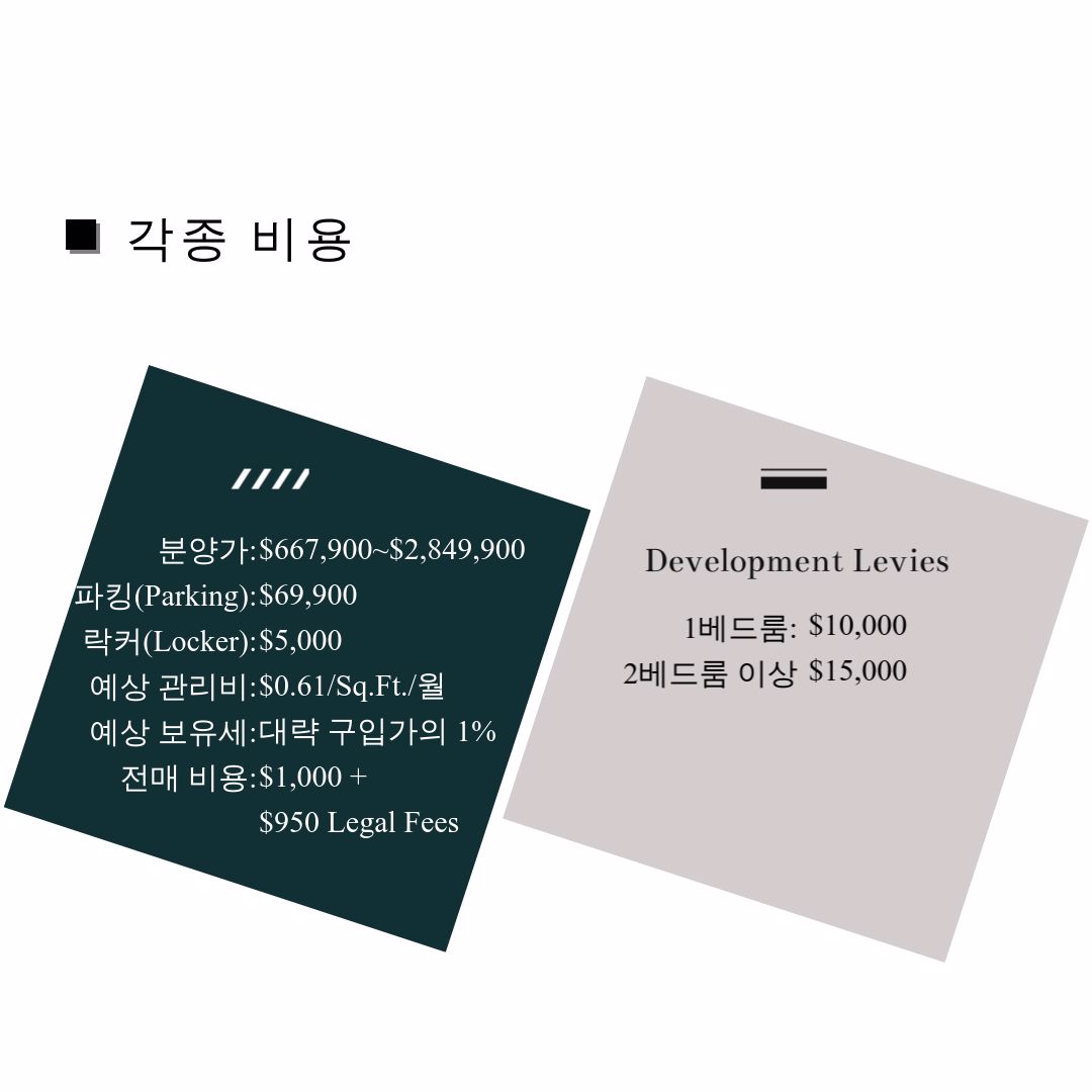 캐나다 토론토 부동산 커뮤니티 토론토 콘도 분양 정보 - 250 Lawrence 6.jpg