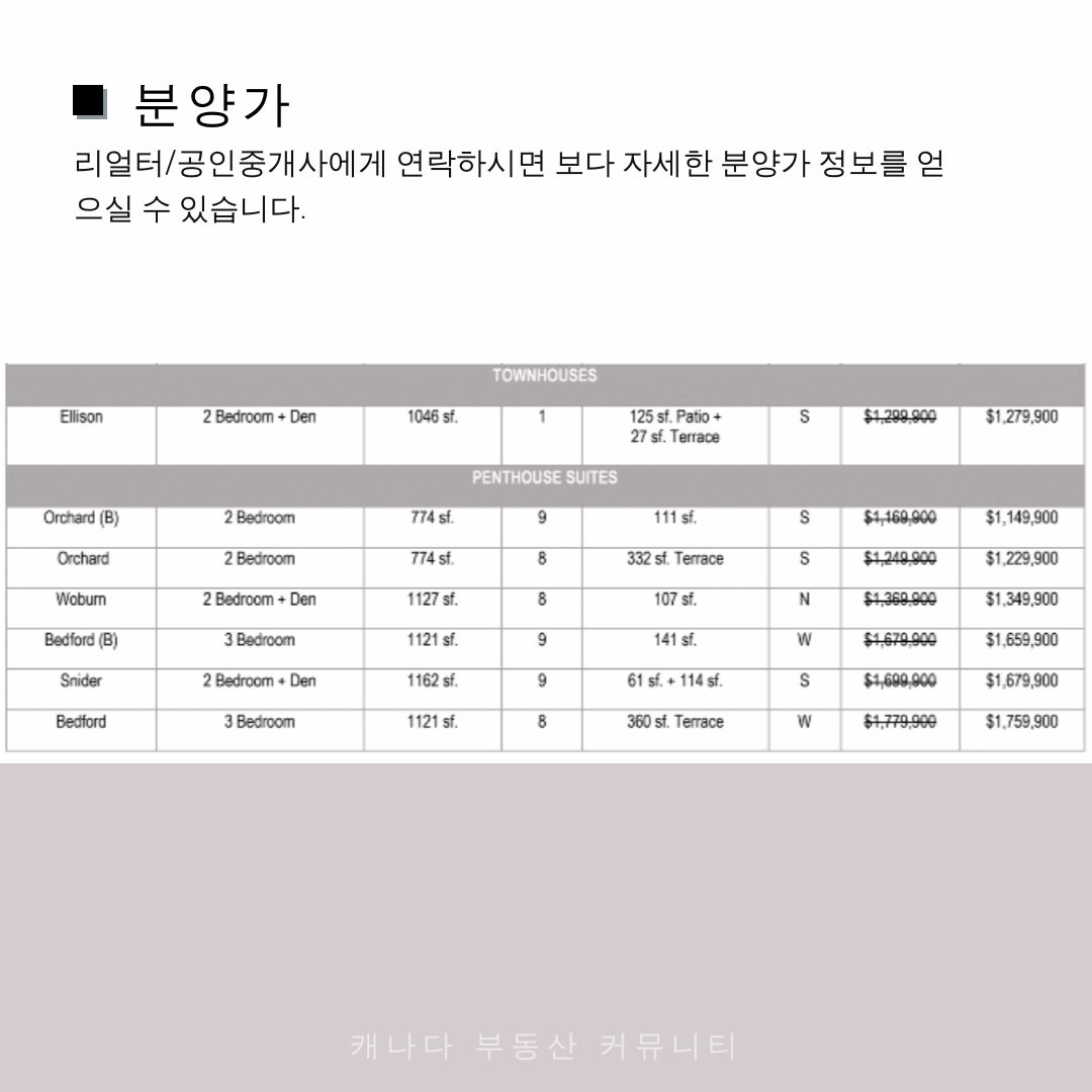 캐나다 토론토 부동산 커뮤니티 토론토 콘도 분양 정보 - 250 Lawrence 11.jpg