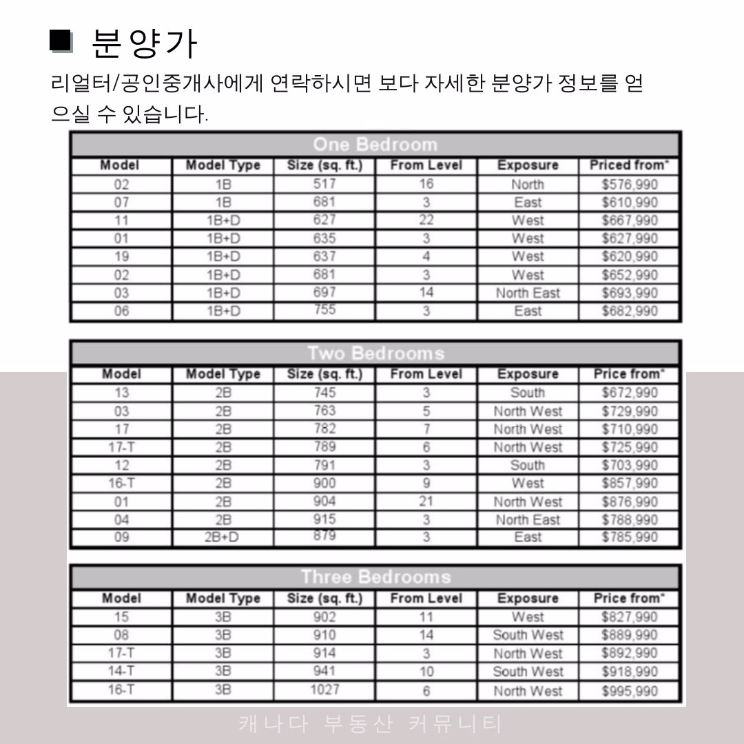 캐나다 토론토 부동산 커뮤니티 - 토론토 콘도 분양 정보 Linx 콘도 - 10.jpg