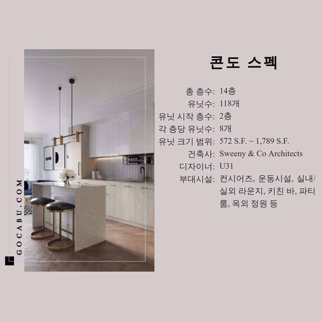 캐나다 토론토 부동산 콘도 분양 정보 - 123 Portland 5.jpg