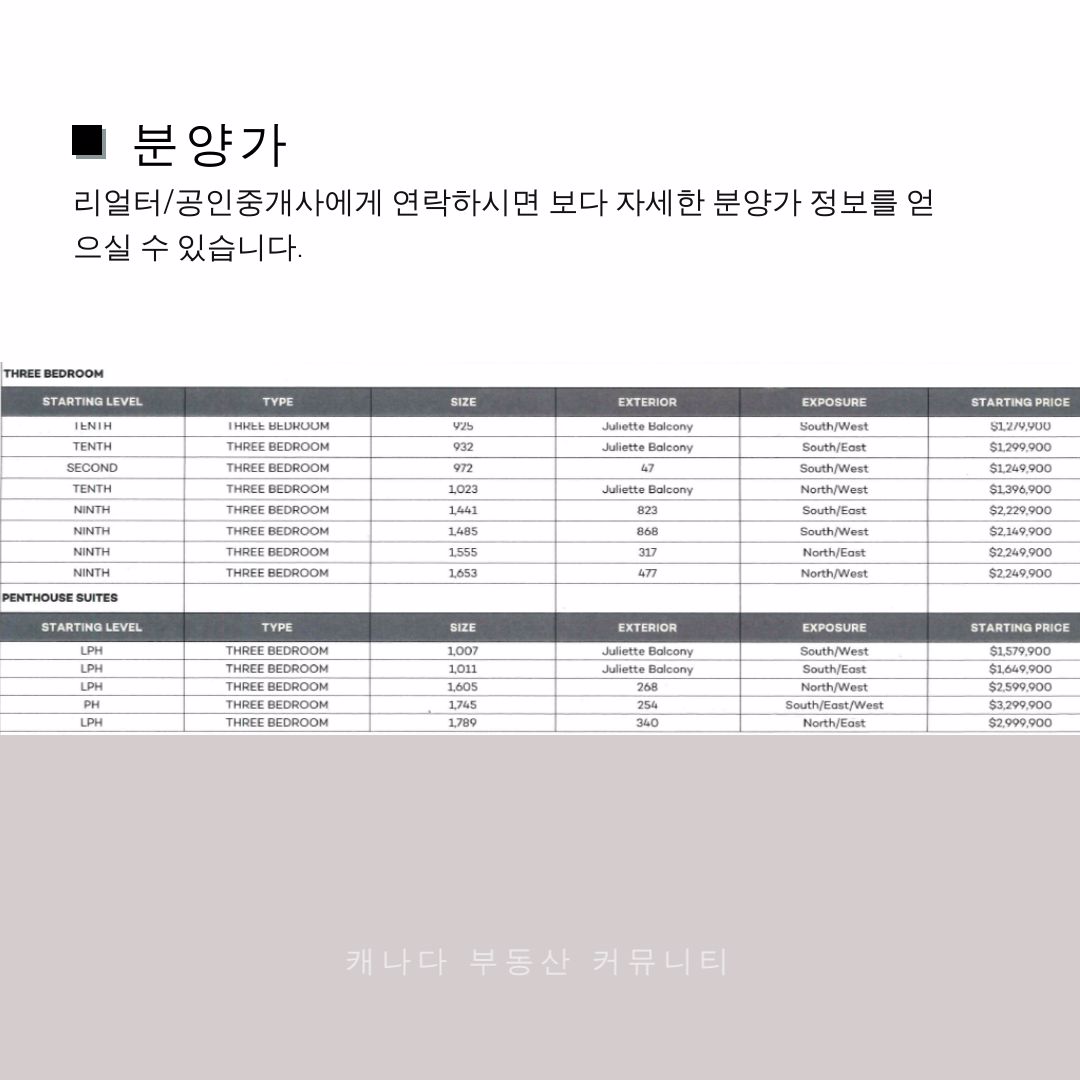 캐나다 토론토 부동산 콘도 분양 정보 - 123 Portland 11.jpg