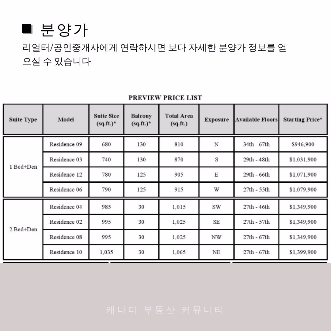 캐나다 토론토 다운타운 콘도 분양 정보 - SkyTower One Yonge 9.jpg