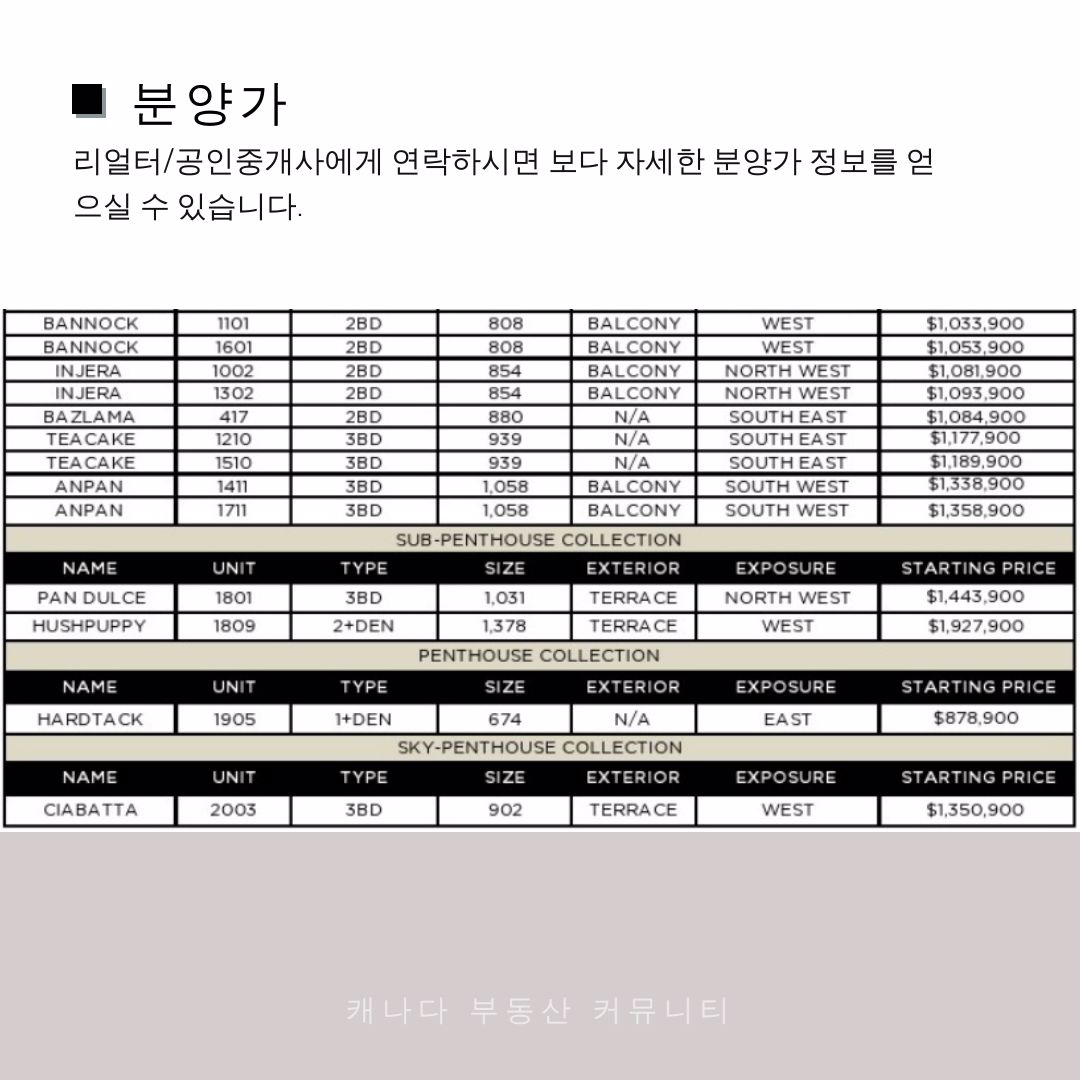 캐나다 토론토 다운타운 콘도 분양 정보 - The Bread Company 10.jpg