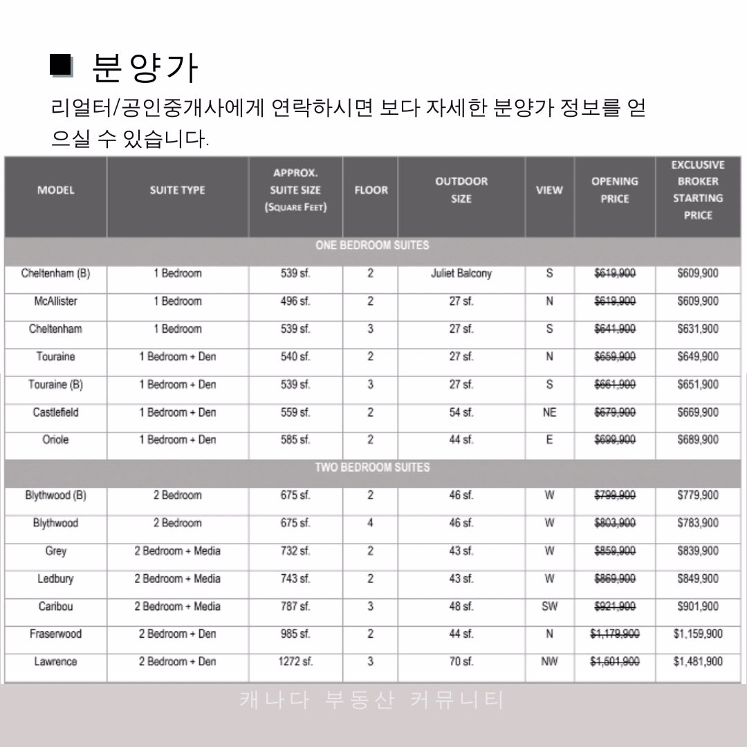 캐나다 토론토 부동산 커뮤니티 토론토 콘도 분양 정보 - 250 Lawrence 10.jpg