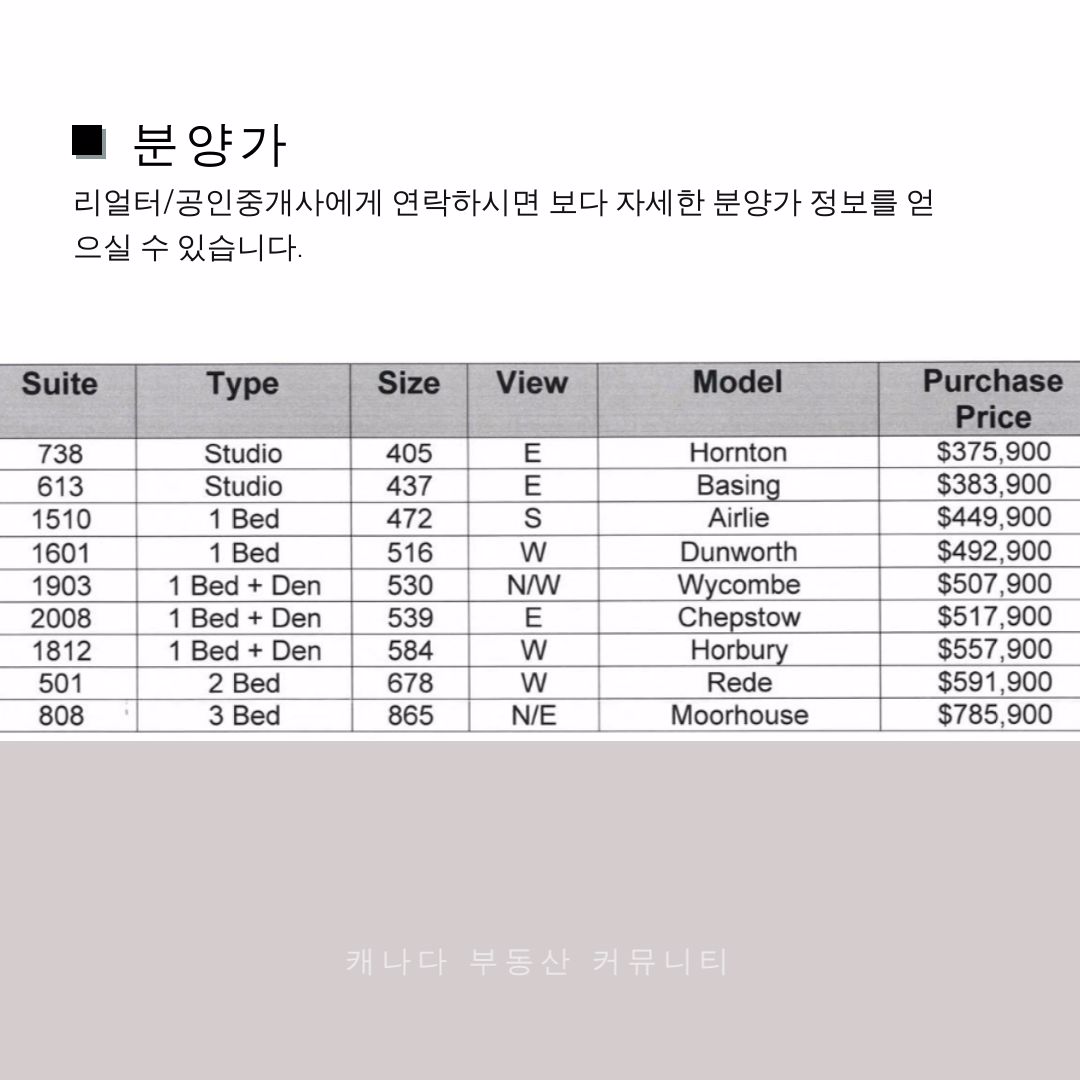 캐나다 토론토 이토비코 콘도 분양 정보 - Notting Hill Condos Phase 2 - 11.jpg